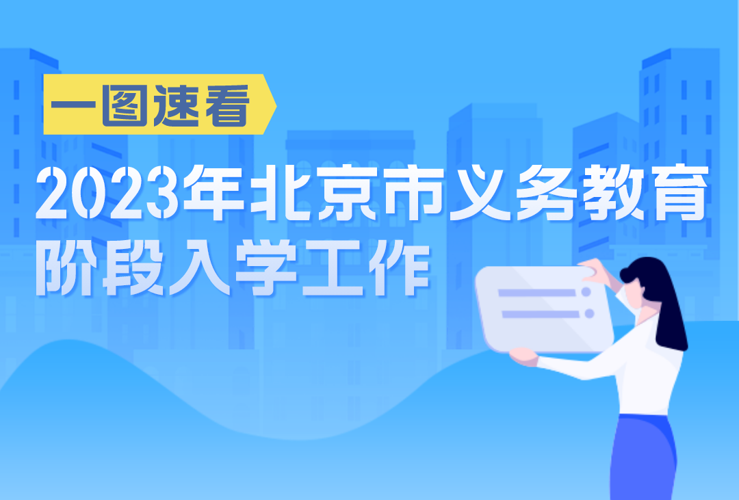 一图速看2023年北京市义务教育阶段入学工作