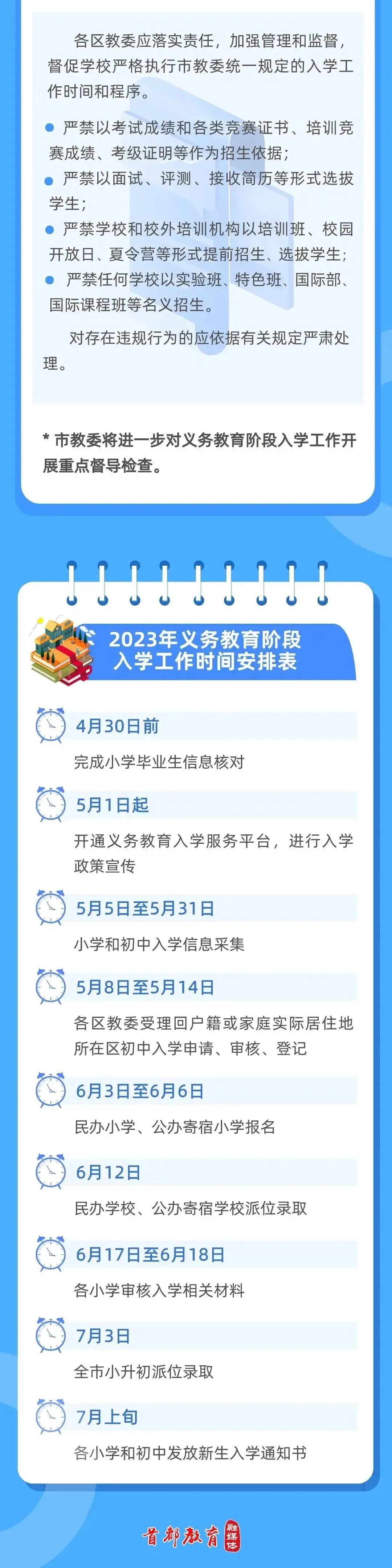 一图速看2023年北京市义务教育阶段入学工作