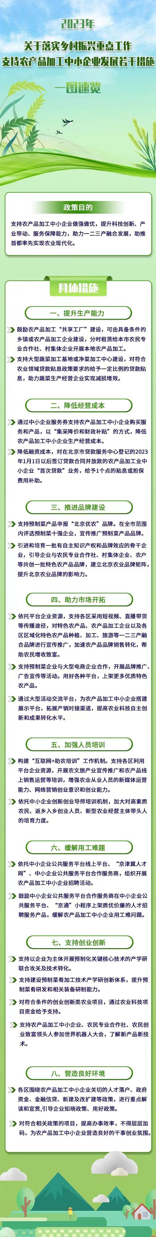 一图读懂《关于落实乡村振兴重点工作支持农产品加工中小企业发展若干措施》