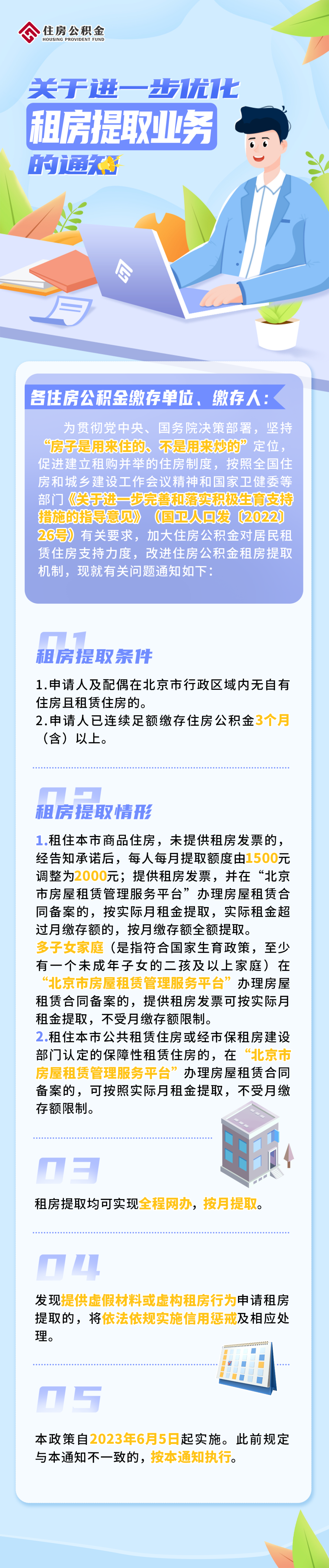 图解《关于进一步优化租房提取业务的通知》