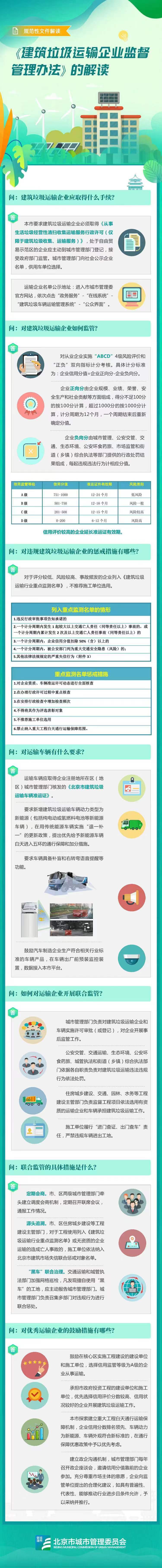 《建筑垃圾运输企业监督管理办法》的解读