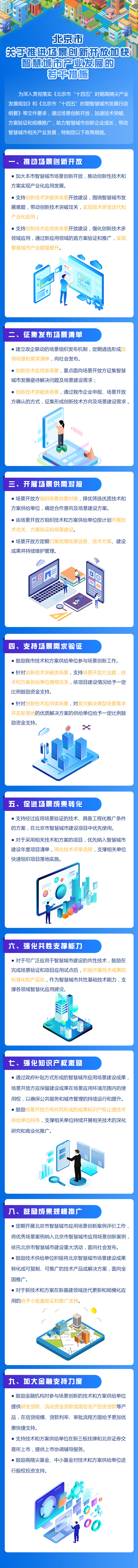一图读懂《北京市关于推进场景创新开放加快智慧城市产业发展的若干措施》