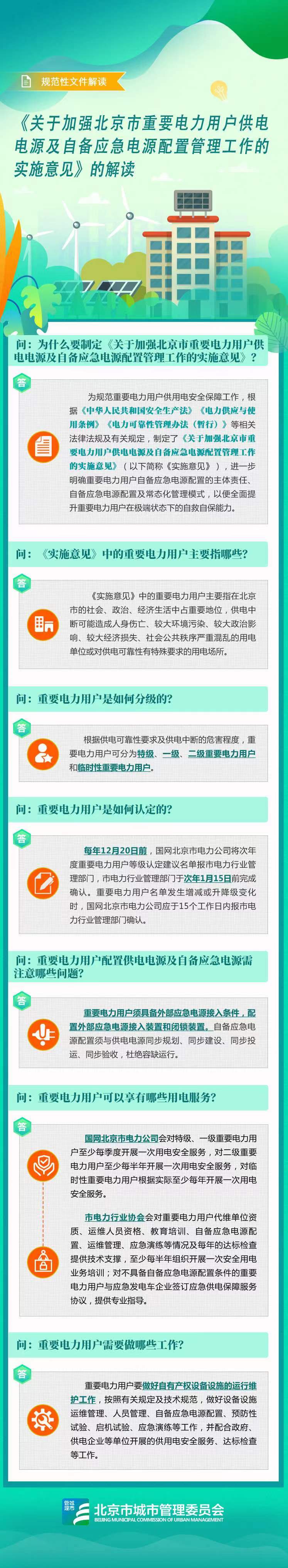 一图读懂《加强北京市重要电力用户供电电源及自备应急电源配置管理工作的实施意见》