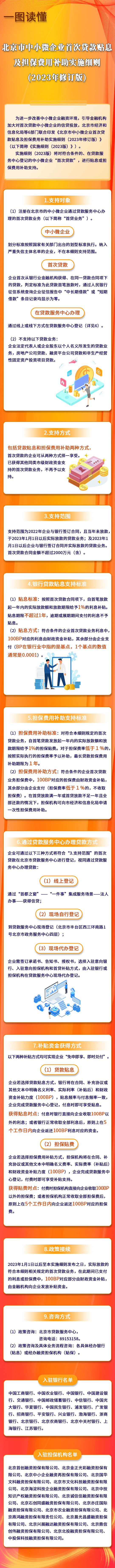 一图读懂《北京市中小微企业首次贷款贴息及担保费用补助实施细则（2023年修订版）》