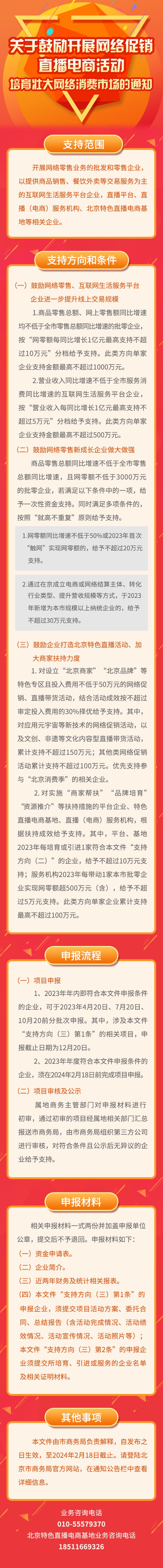 一图懂：关于鼓励开展网络促销、直播电商活动培育壮大网络消费市场的通知