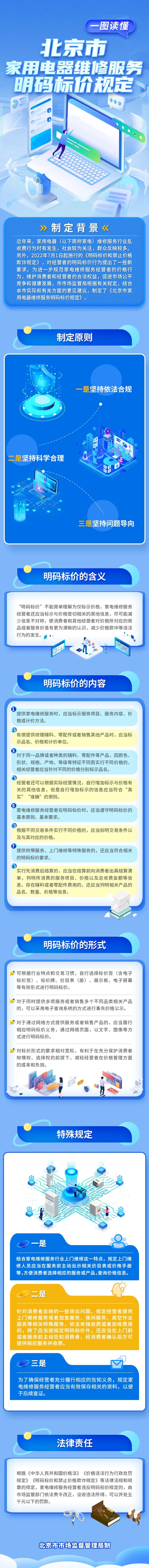 【图解】一图读懂丨北京市家用电器维修服务明码标价规定