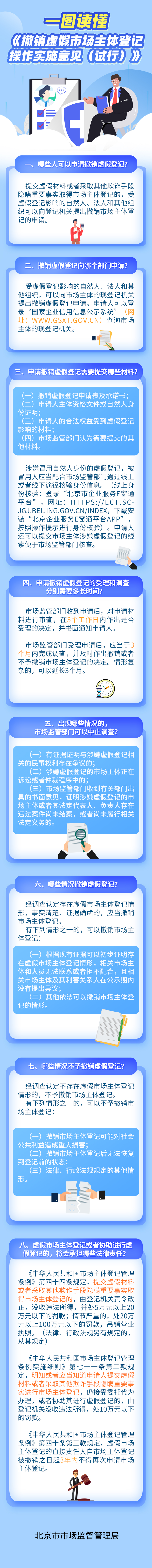 一图读懂：《撤销虚假市场主体登记操作实施意见（试行）》