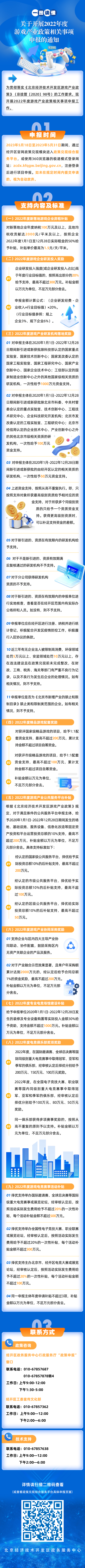最高1000万 2022年度游戏产业政策相关事项明日开始申报