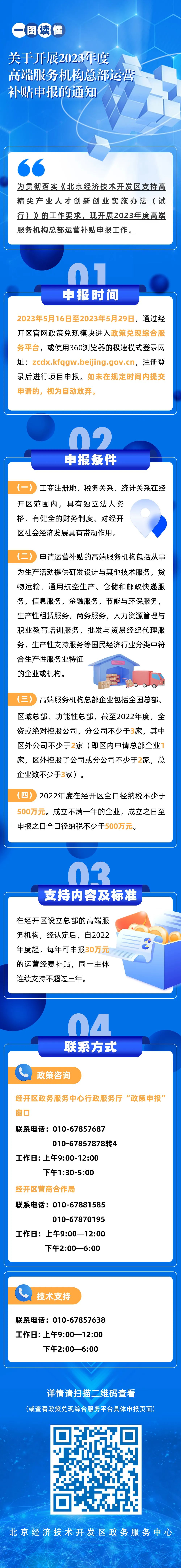 明日开始！2023年度高端服务机构总部运营补贴申报指南来了