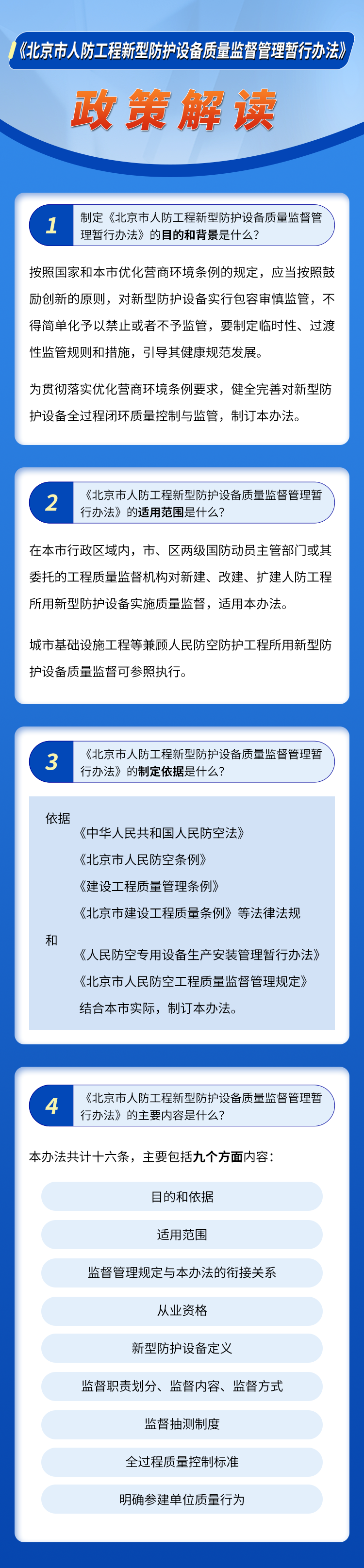 一图读懂：《北京市人防工程新型防护设备质量监督管理暂行办法》