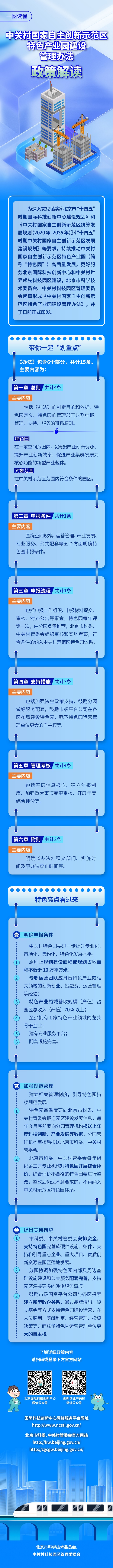 一图读懂：《中关村国家自主创新示范区特色产业园建设管理办法》