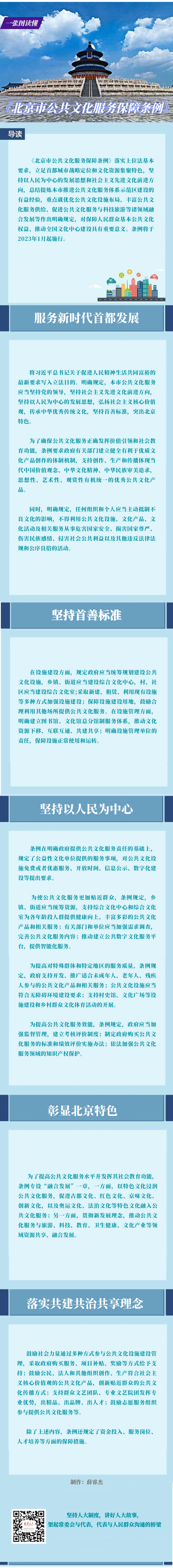 一图读懂：《北京市公共文化服务保障条例》