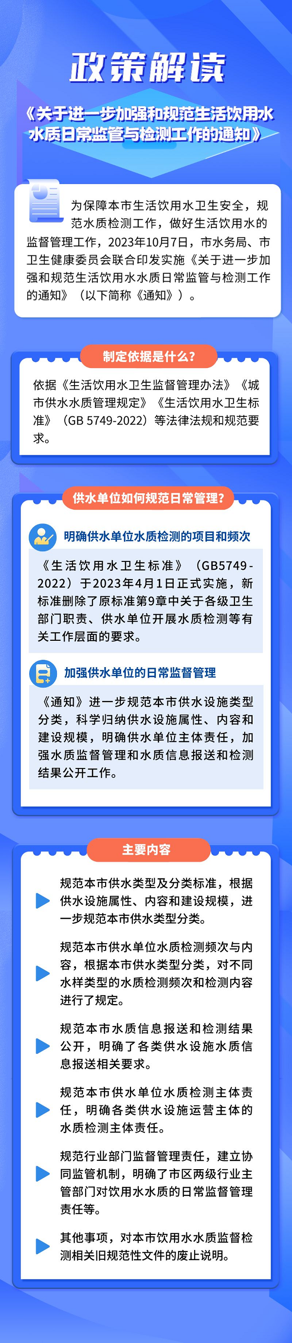 《关于进一步加强和规范生活饮用水水质日常监管与检测工作的通知》政策解读