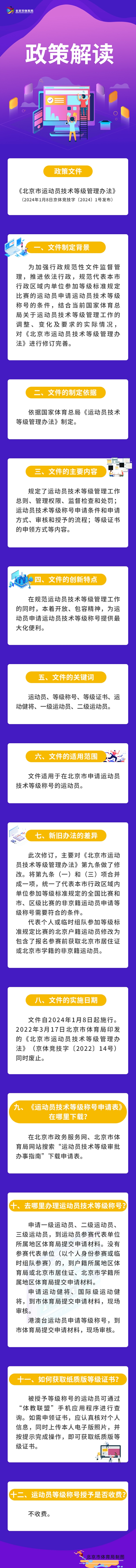 一图读懂：《北京市运动员技术等级管理办法》