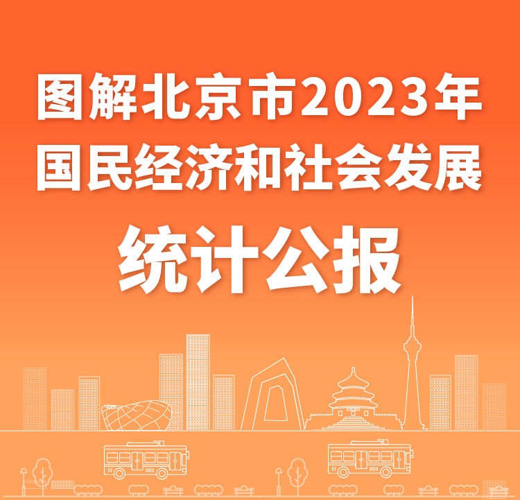 四组数据看北京市2023年国民经济和社会发展统计公报