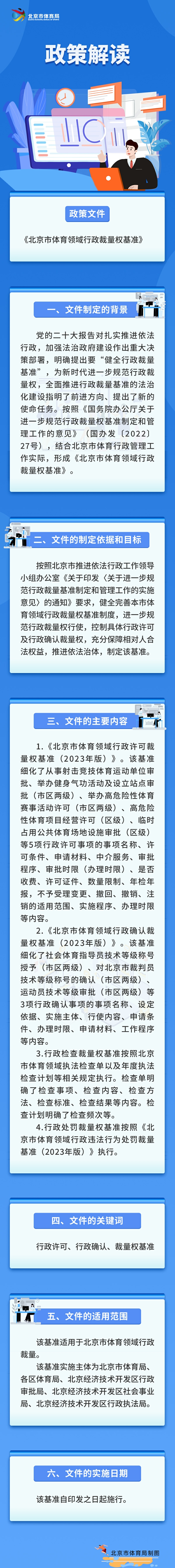 一图读懂：《北京市体育领域行政裁量权基准》