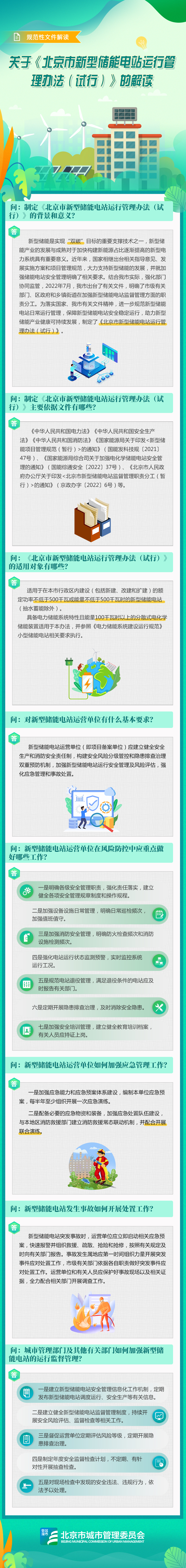 图解：关于《北京市新型储能电站运行管理办法（试行）》的解读