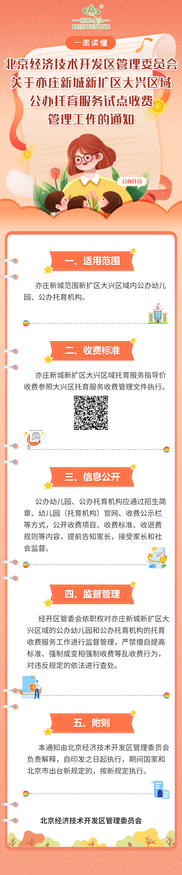 一图读懂《北京经济技术开发区管理委员会关于亦庄新城新扩区大兴区域公办托育服务试点收费管理工作的通知》