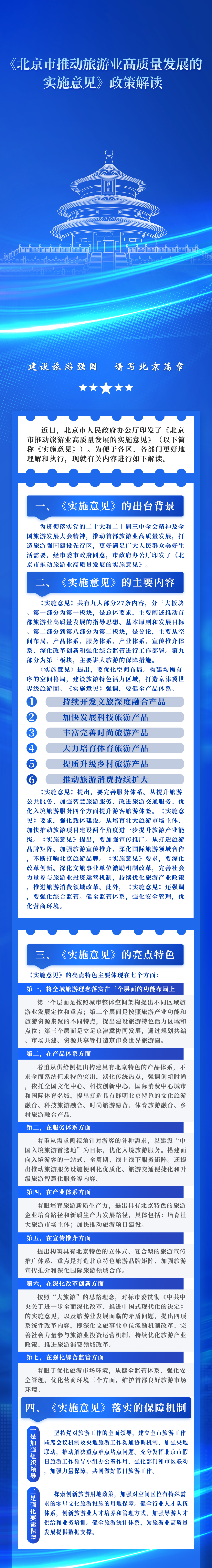 一图读懂：《北京市推动旅游业高质量发展的实施意见》
