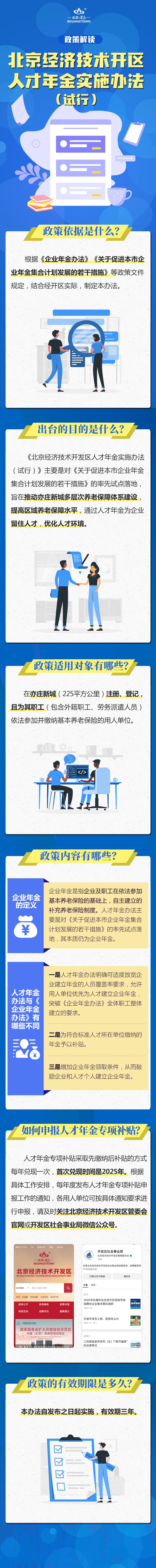 一图读懂《北京经济技术开发区人才年金实施办法（试行）》