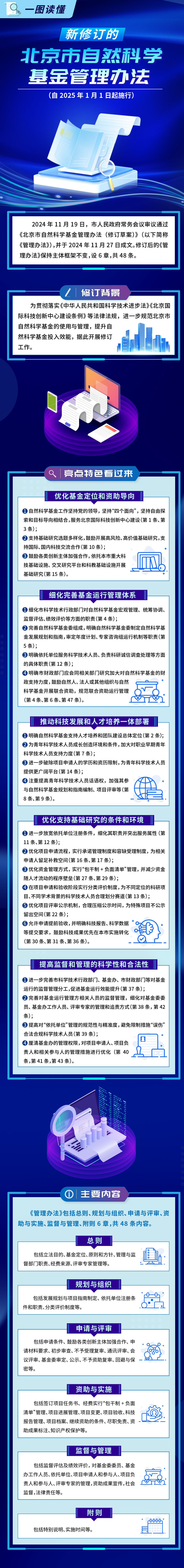 一图读懂 新修订的《北京市自然科学基金管理办法》