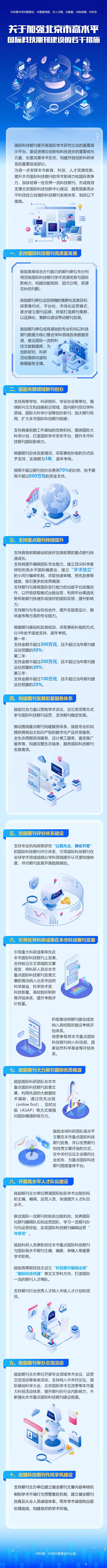 一图读懂：《关于加强北京市高水平国际科技期刊建设的若干措施》