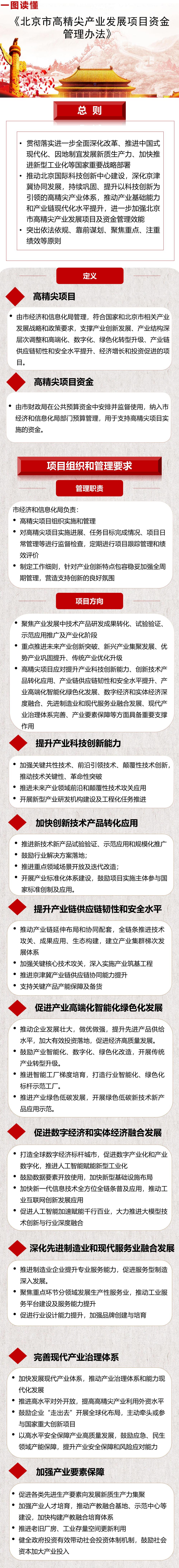 一图读懂：《北京市高精尖产业发展项目资金管理办法》