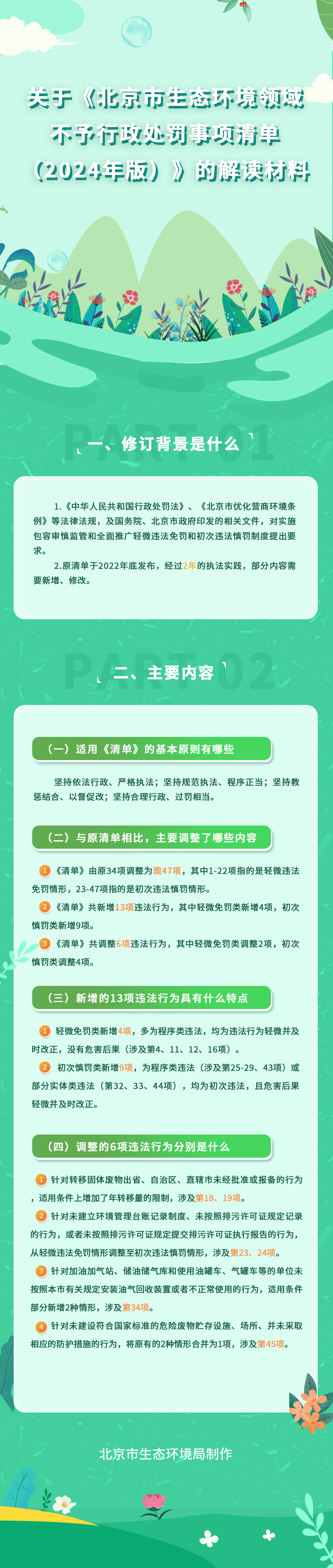 一图读懂、音频解读：北京市生态环境局关于印发《北京市生态环境领域不予行政处罚事项清单（2024年版）》的通知