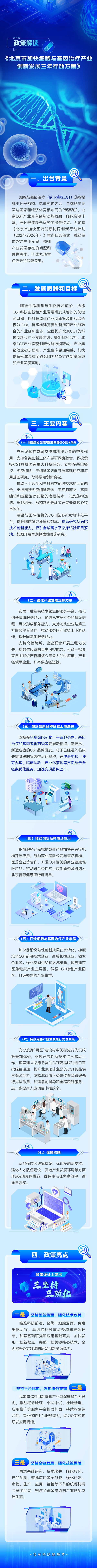 一图读懂：《北京市加快细胞与基因治疗产业创新发展三年行动方案》.png