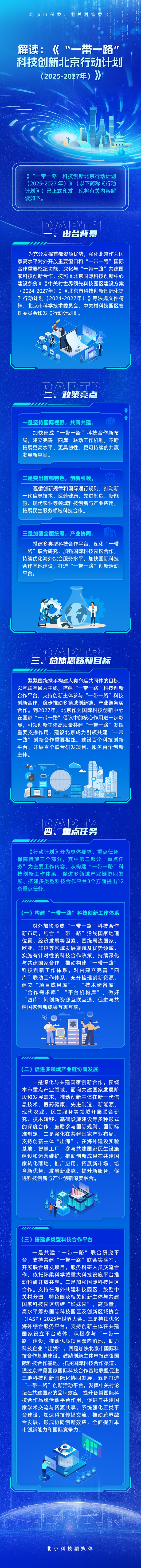 一图读懂：《“一带一路”科技创新北京行动计划 （2025-2027 年）》.jpg