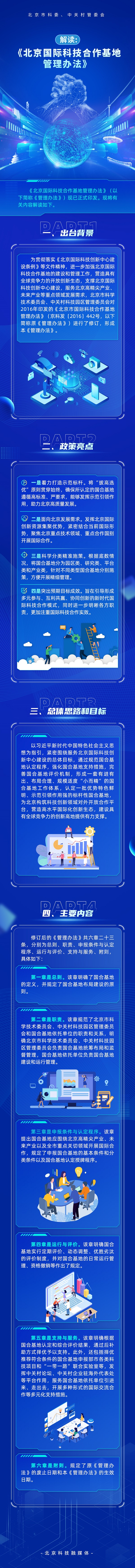 一图读懂：《北京国际科技合作基地管理办法》
