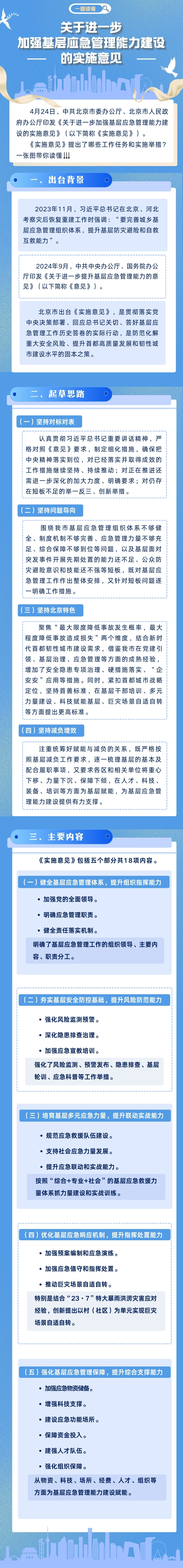 一图读懂：《关于进一步加强基层应急管理能力建设的实施意见》