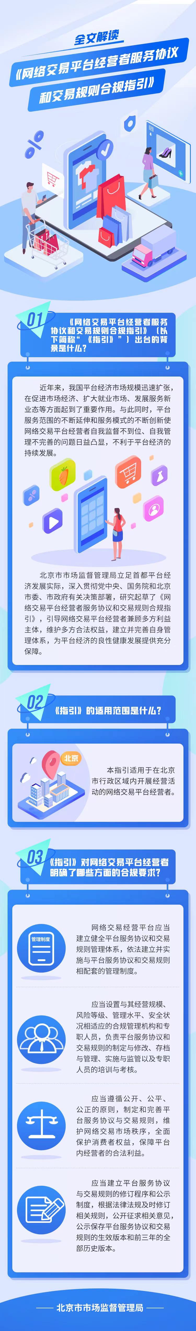 北京市市场监督管理局关于发布网络交易平台经营者服务协议与交易规则、 信息公示与披露、禁限售商品管理等系列合规指引的公告
