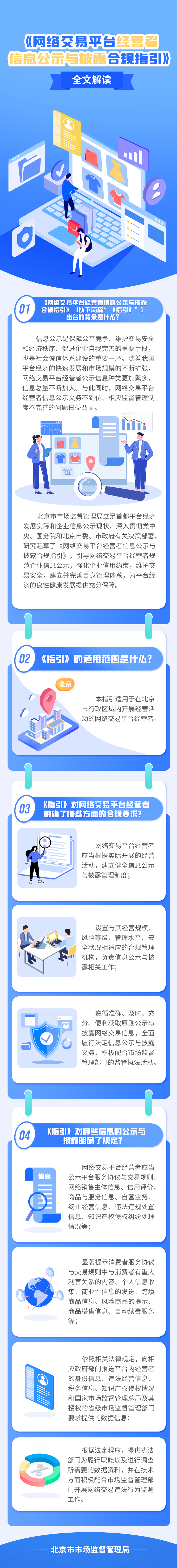 北京市市场监督管理局关于发布网络交易平台经营者服务协议与交易规则、 信息公示与披露、禁限售商品管理等系列合规指引的公告