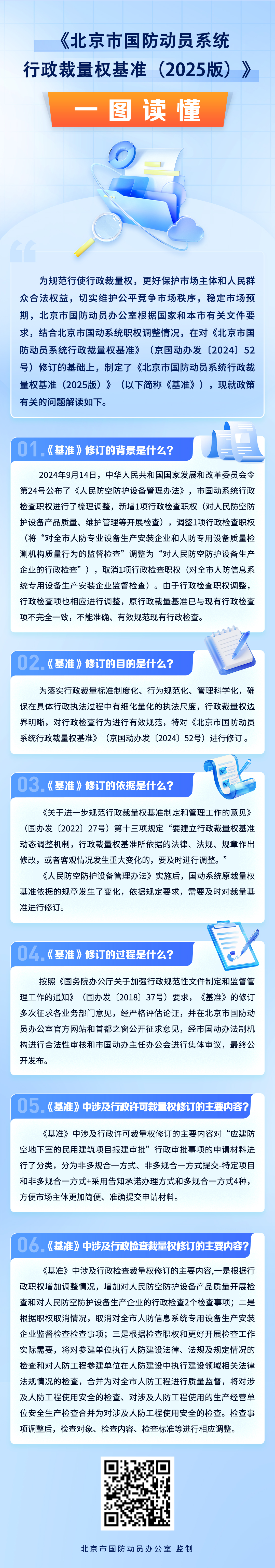 关于《北京市国防动员系统行政裁量权基准（2025版）》的政策解读