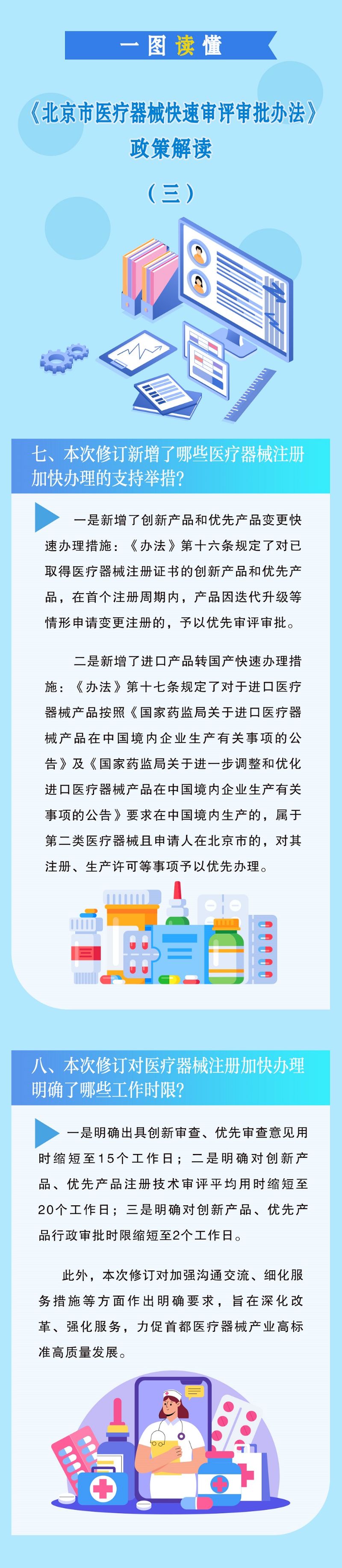 图文解读：《北京市医疗器械快速审评审批办法》政策解读