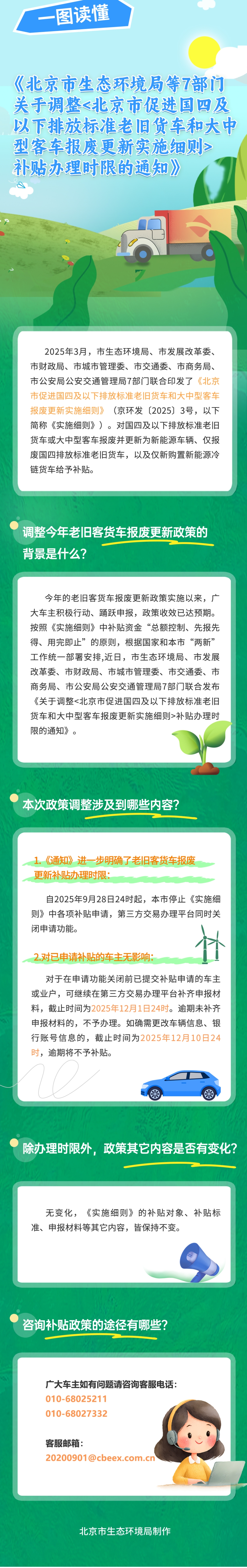 一图读懂：北京市生态环境局等7部门关于调整《北京市促进国四及以下排放标准老旧货车和大中型客车报废更新实施细则》 补贴办理时限的通知