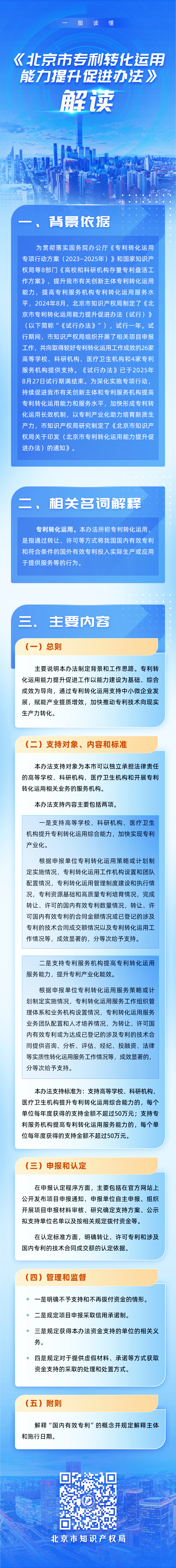 一图读懂：北京市知识产权局关于印发《北京市专利转化运用能力提升促进办法》的通知
