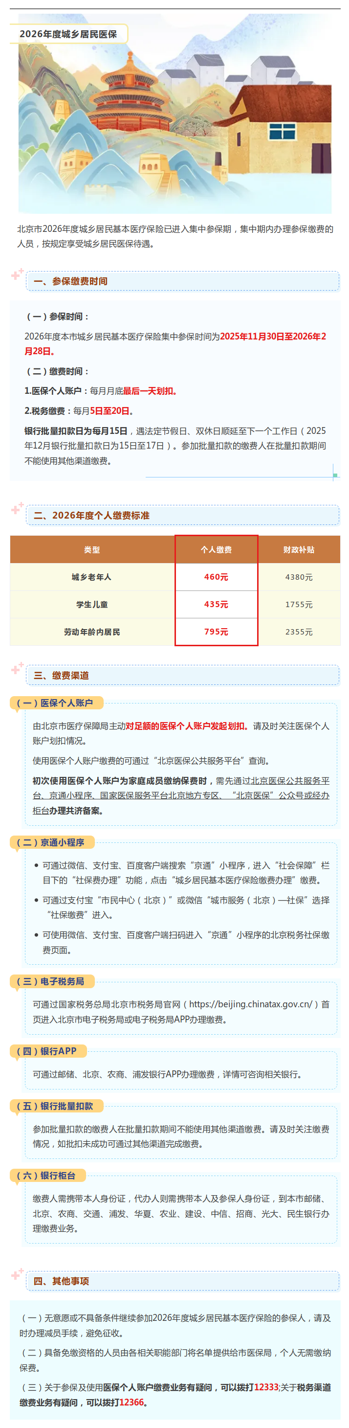 一图读懂：《北京市医疗保障局等部门关于调整2026年城乡居民基本医疗保险筹资标准的通知》