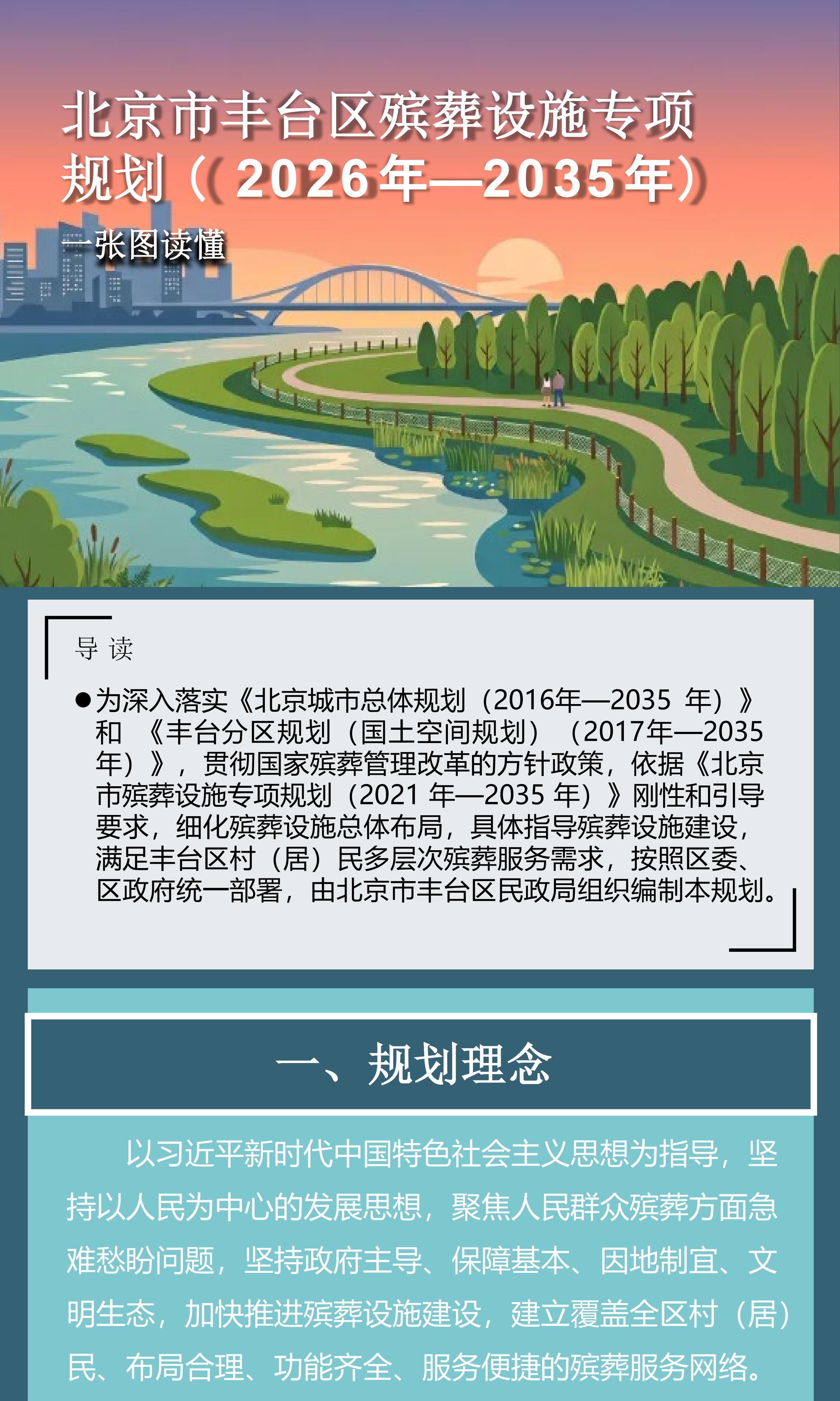 【图解】北京市丰台区殡葬设施专项规划1