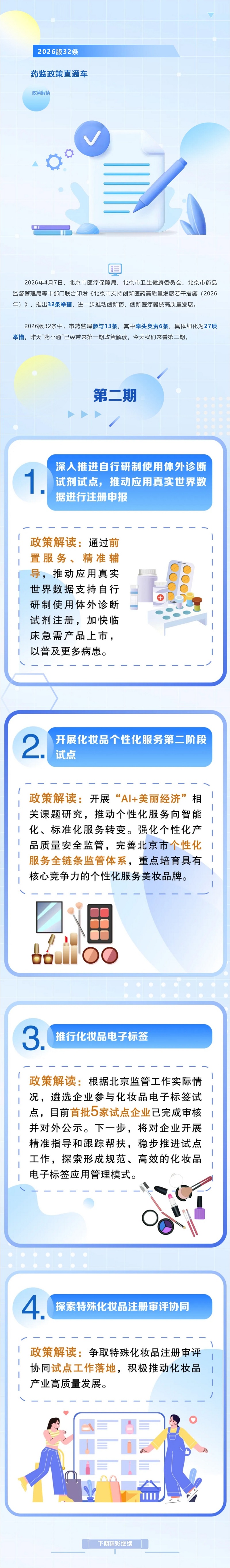 “2026版32条”药监政策直通车——《北京市支持创新医药高质量发展若干措施（2026年）》解读（二）