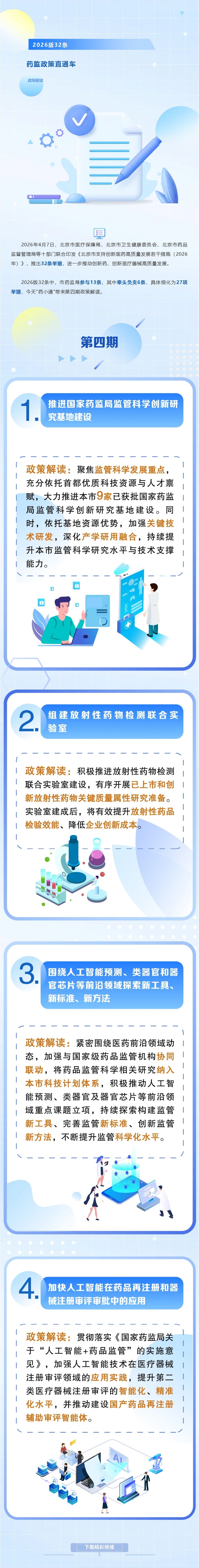 “2026版32条”药监政策直通车——《北京市支持创新医药高质量发展若干措施（2026年）》解读（四）