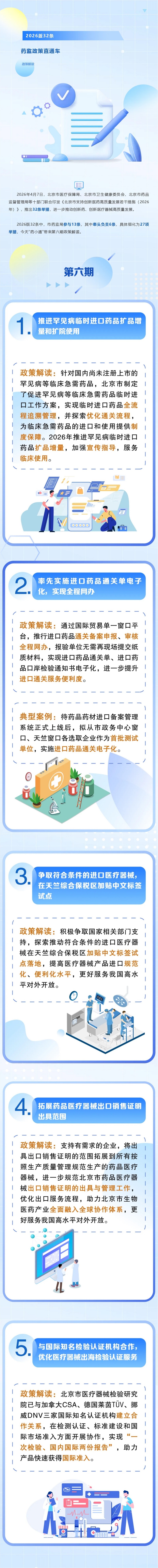 “2026版32条”药监政策直通车——《北京市支持创新医药高质量发展若干措施（2026年）》解读（六）