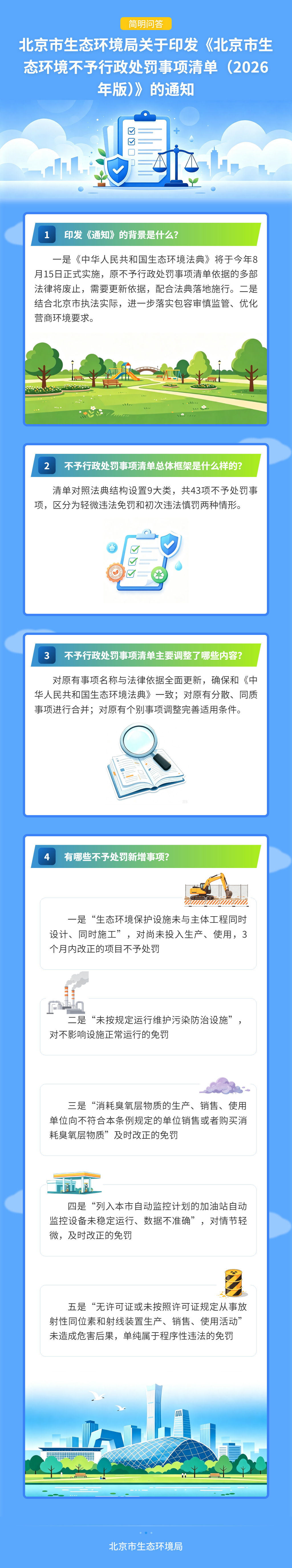 一图读懂、音频解读：北京市生态环境局关于印发《北京市生态环境不予行政处罚事项清单（2026年版）》的通知