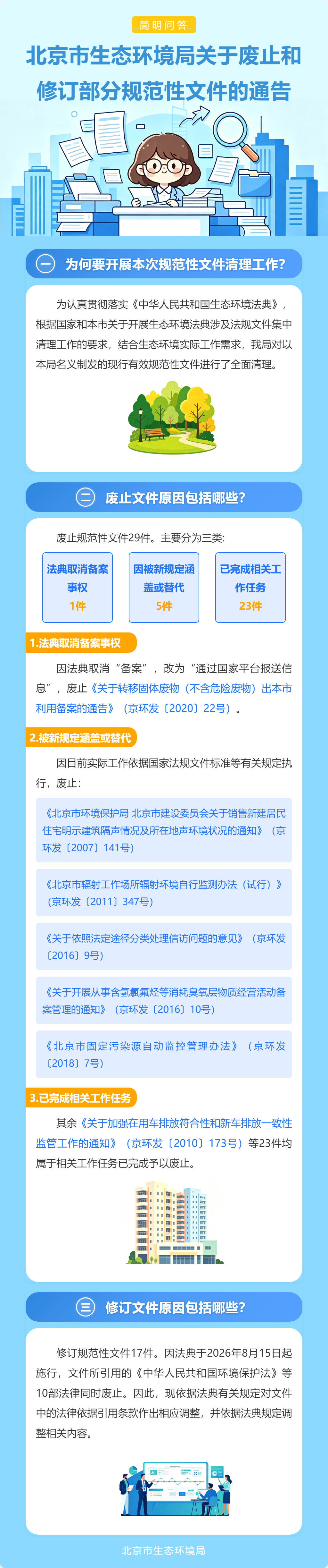 一图读懂、音频解读：北京市生态环境局关于废止和修订部分规范性文件的通告