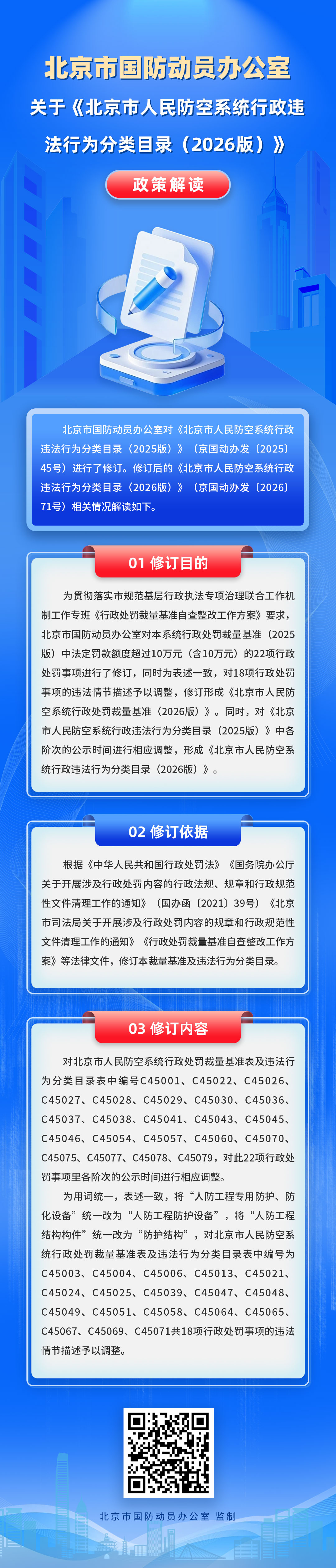 北京市国防动员办公室关于 《北京市人民防空系统行政违法行为分类目录（2026版）》政策解读