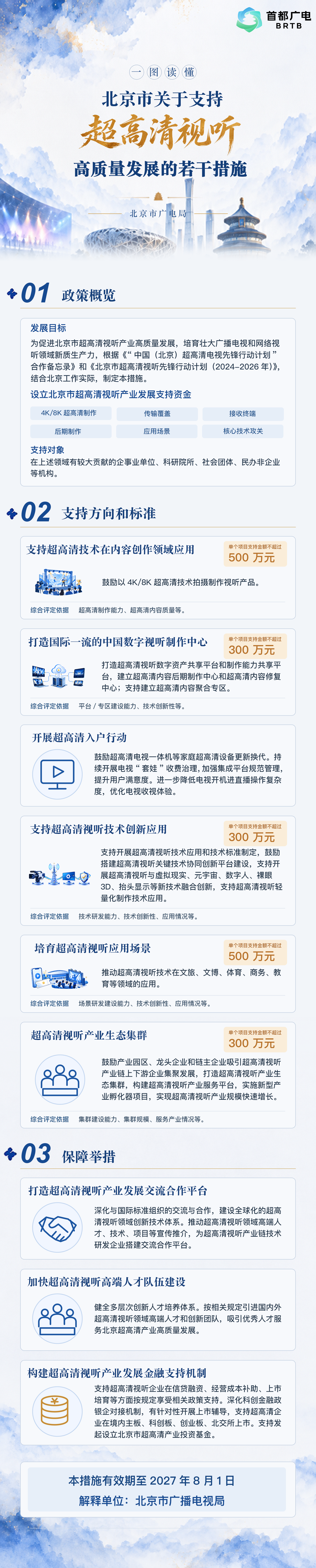 一图读懂《北京市关于支持超高清视听产业高质量发展的若干措施》