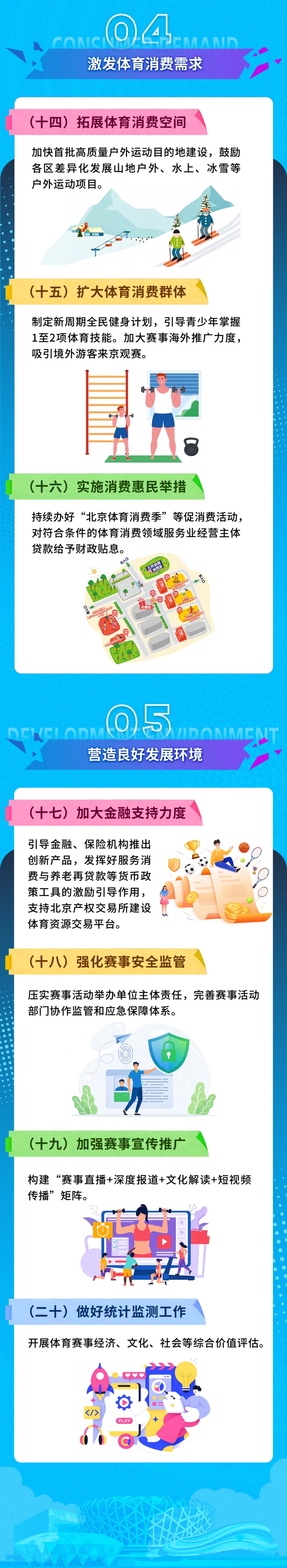 一图读懂《关于大力发展赛事经济 促进体育消费的若干措施》