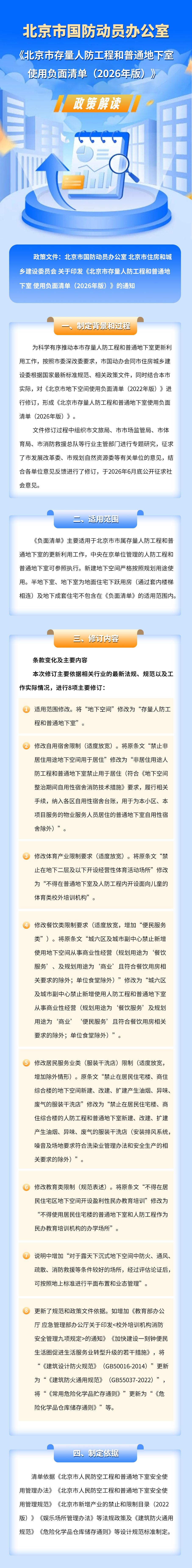 《北京市存量人防工程和普通地下室使用负面清单（2026年版）》政策解读