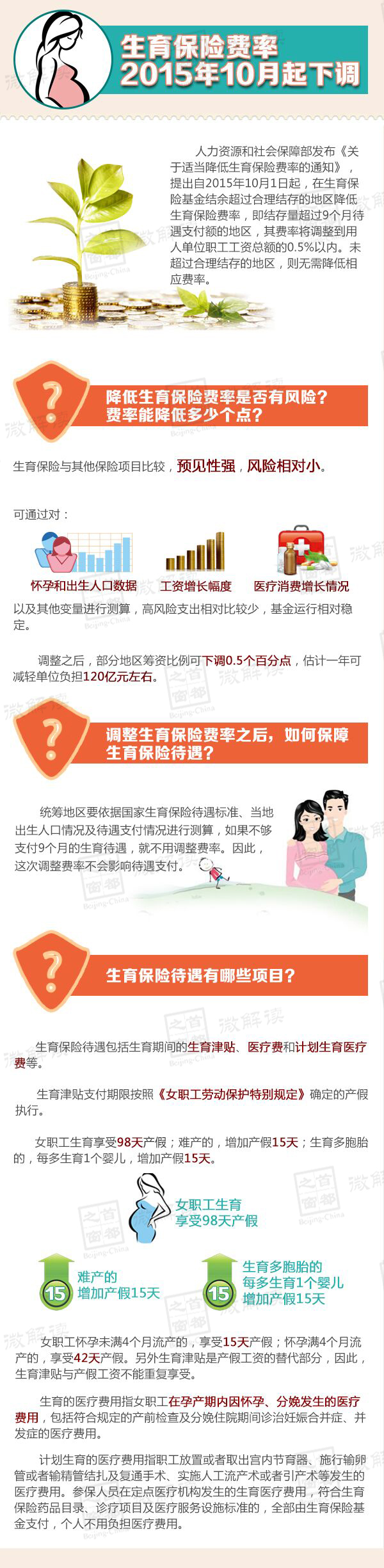 图解《关于适当降低生育保险费率的通知》.jpg